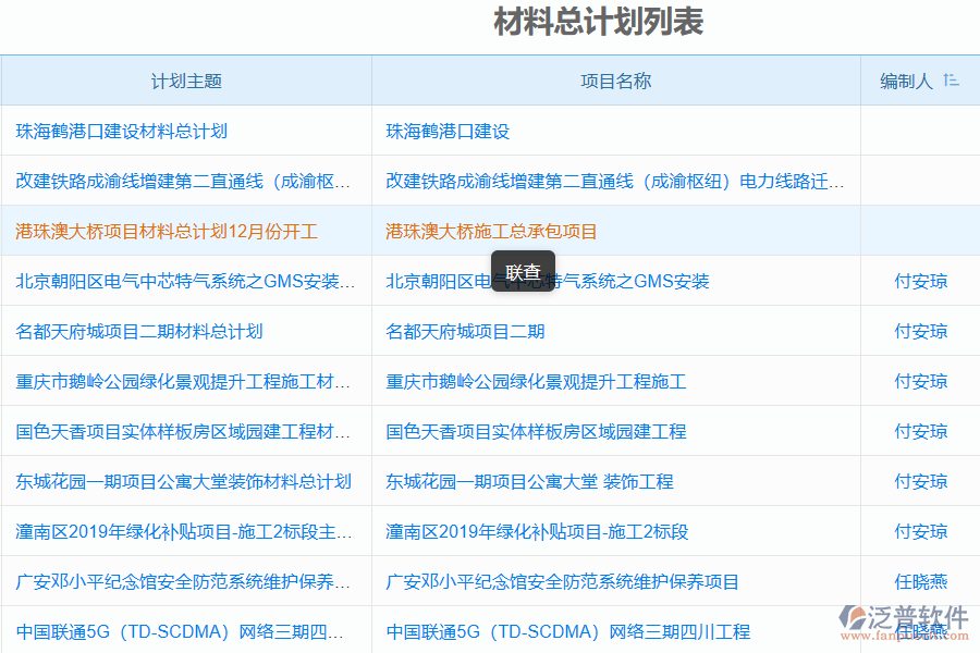 泛普建設工程管理軟件的功能