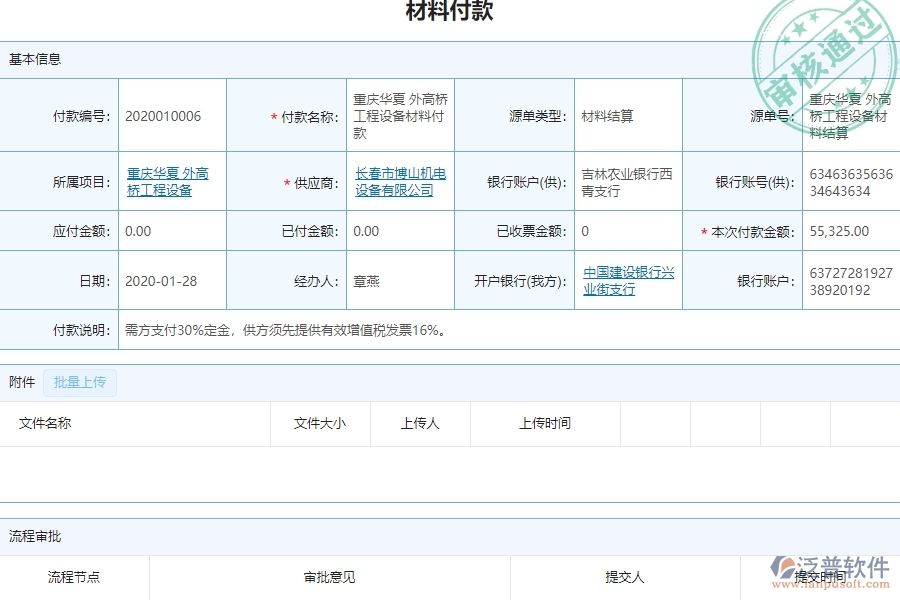 項(xiàng)目總成本統(tǒng)計(jì)表(按收付款取數(shù))管理的競(jìng)爭(zhēng)優(yōu)勢(shì)