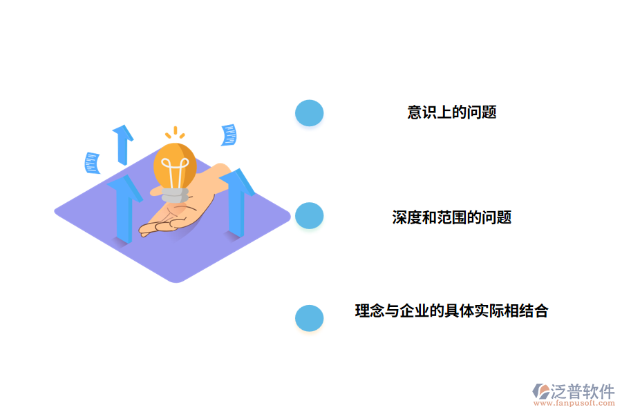 我國工程管理軟件應用推廣中存在的問題