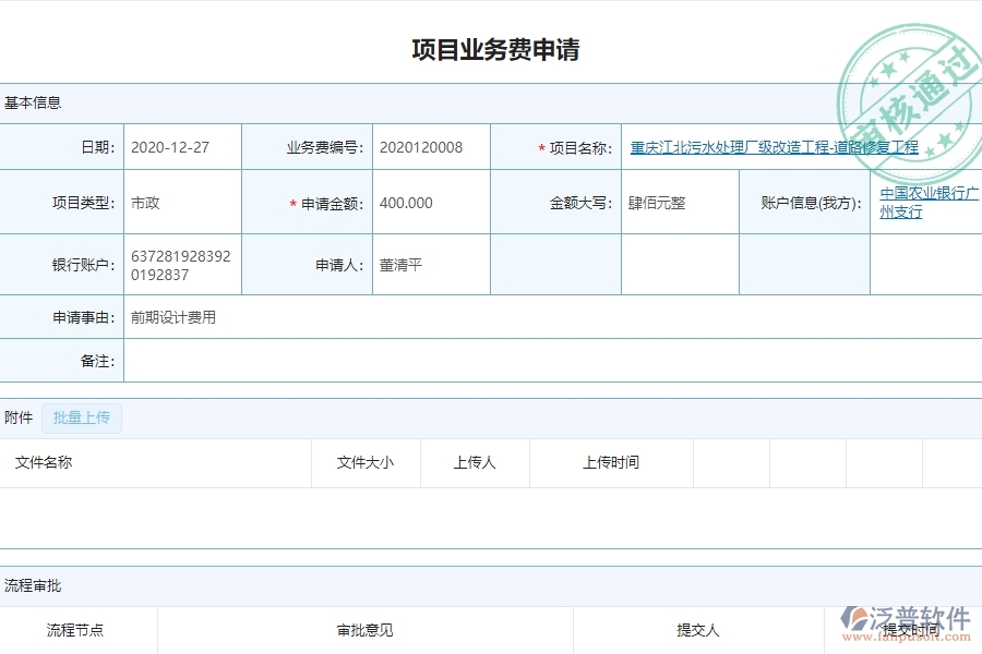 泛普軟件-市政工程項目管理系統(tǒng)中項目業(yè)務(wù)費申請對于管理層有什么好處