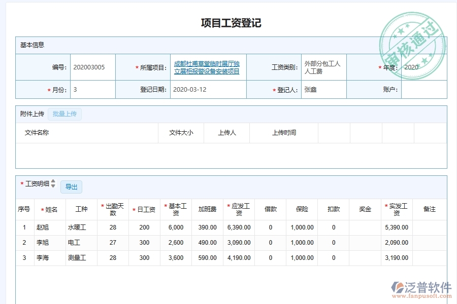 泛普軟件-弱電工程企業(yè)管理系統(tǒng)中勞務人工費控制管理主要功能