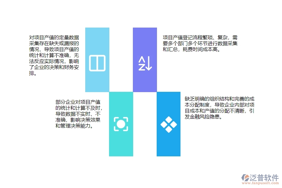 一、在機電工程企業(yè)中項目產(chǎn)值登記管理常見的問題