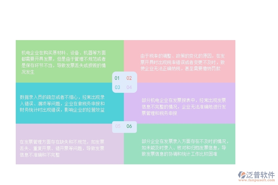 國內(nèi)80%的機(jī)電企業(yè)在發(fā)票報(bào)表中普遍存在的問題