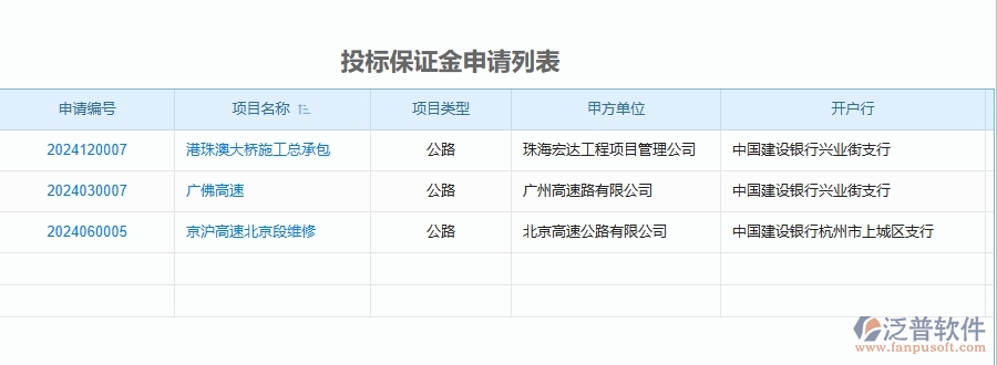 二、泛普軟件-公路工程項目管理系統(tǒng)在投標(biāo)保證金申請列表中的方案