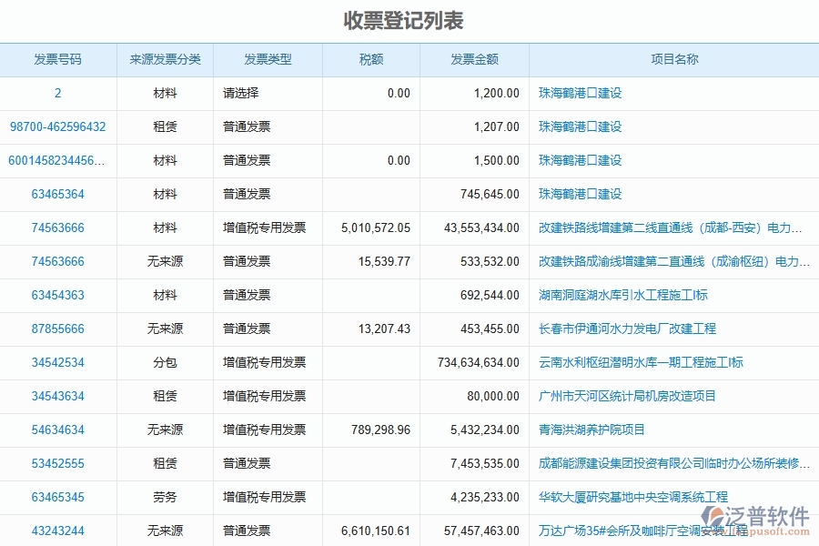 泛普軟件發(fā)票管理在機電工程企業(yè)中有哪些優(yōu)點和長處