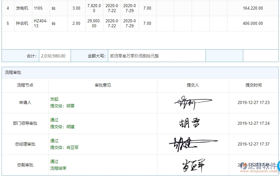 四、泛普軟件-園林工程管理系統(tǒng)中租賃合同報(bào)表的注意事項(xiàng)