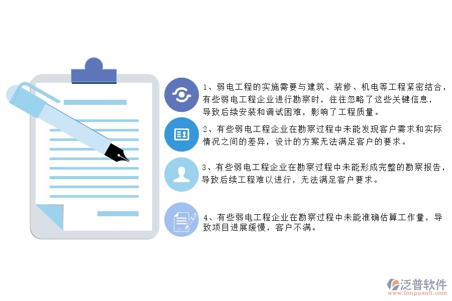 一、國內80%的弱電工程企業(yè)在項目勘察中普遍存在的問題