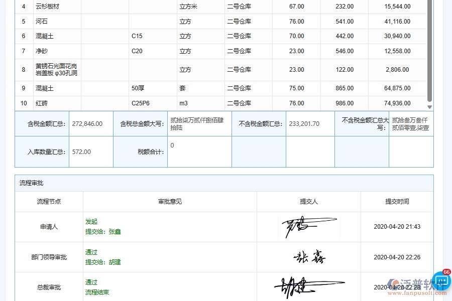 泛普軟件-園林工程企業(yè)管理系統(tǒng)中倉庫材料組件管理的核心功能