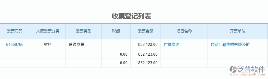 二、泛普軟件-公路工程項(xiàng)目管理系統(tǒng)在發(fā)票管理中的作用