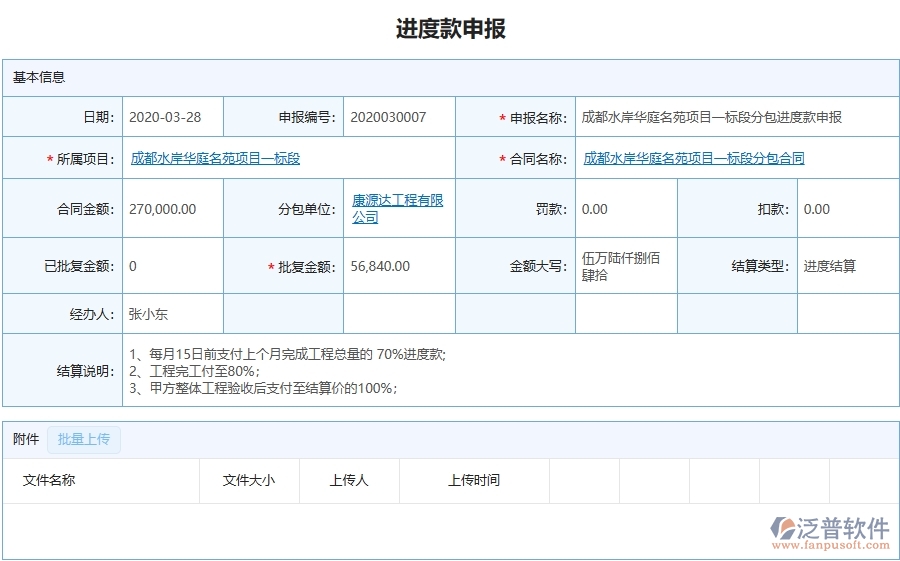 泛普軟件-市政工程管理系統(tǒng)中進(jìn)度款申報(bào)的競爭優(yōu)勢
