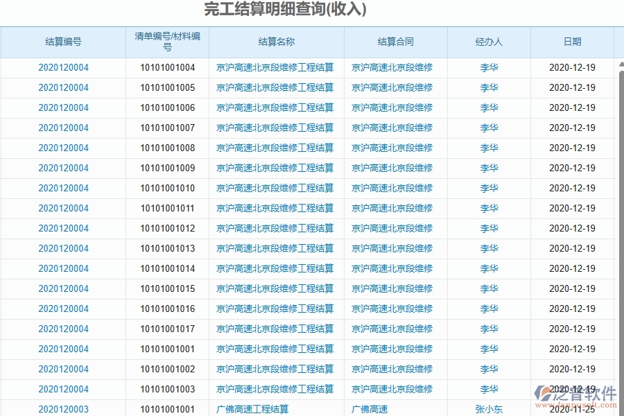 二、泛普軟件-幕墻工程管理系統(tǒng)如何解決企業(yè)管理遇到的核心難點(diǎn)