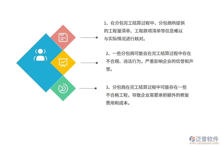 沒有使用系統(tǒng)之前，幕墻工程企業(yè)在分包完工結(jié)算的時(shí)候會(huì)遇到哪些問題