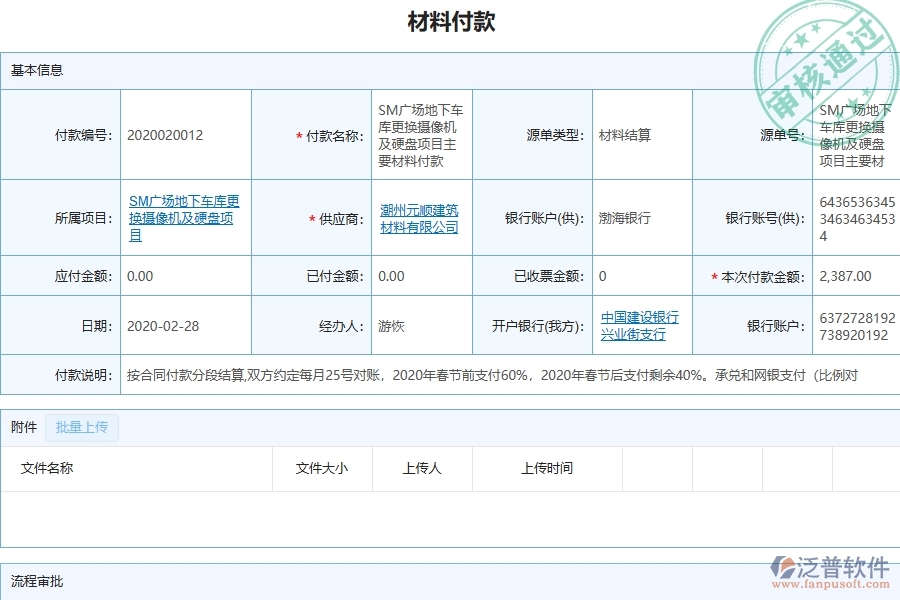 三、泛普軟件-機(jī)電工程管理系統(tǒng)中材料付款的幾個(gè)優(yōu)勢是什么