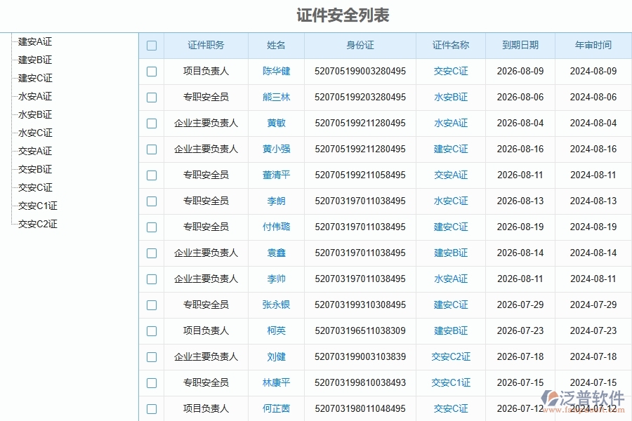 二、泛普軟件-幕墻工程企業(yè)管理系統(tǒng)的管控點(diǎn)作用