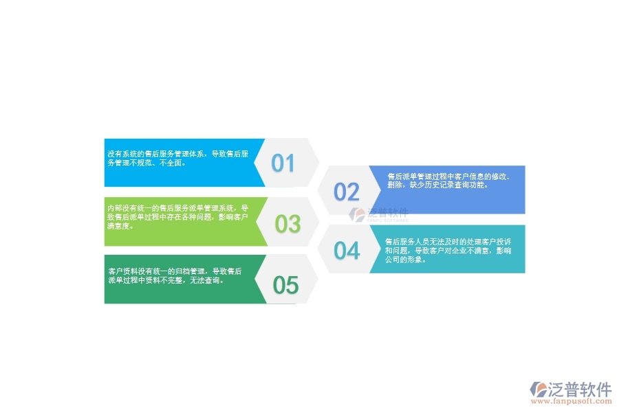 一、幕墻工程企業(yè)在售后派工單管理中存在的問題