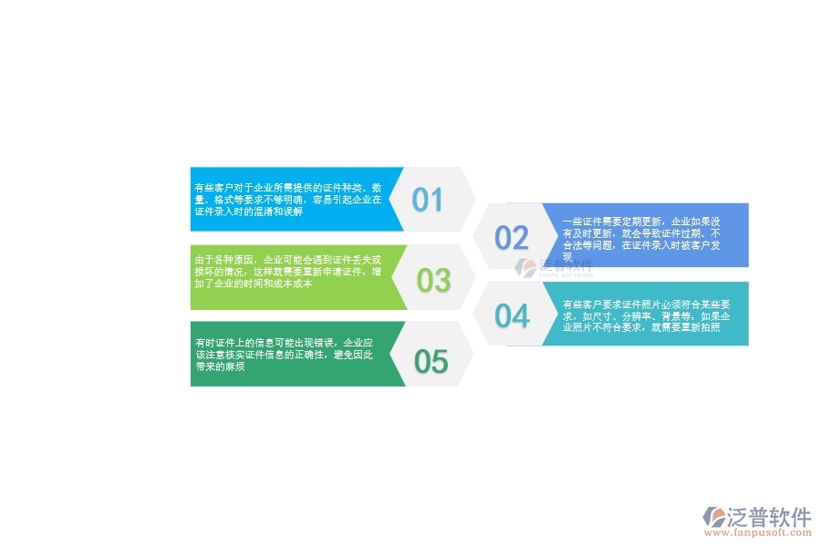 一、幕墻工程企業(yè)在證件錄入列表方面存在的矛盾點(diǎn)有哪些