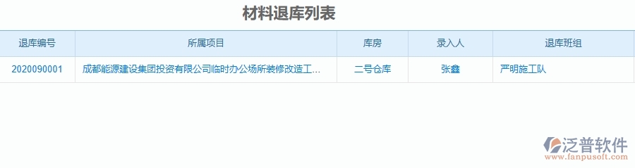 二、泛普軟件-機(jī)電工程企業(yè)管理系統(tǒng)如何有效提升材料退庫的管理