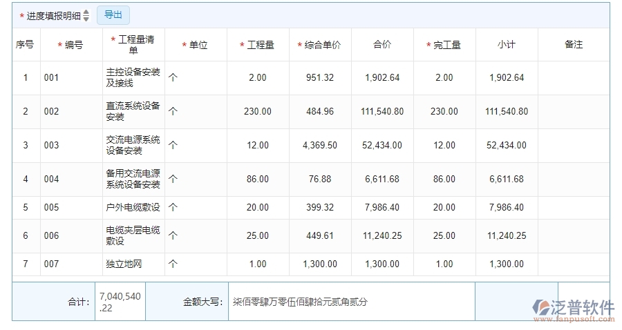 四、泛普軟件-機電工程系統(tǒng)中進度填報管理的注意事項