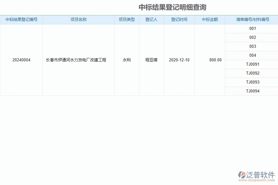 泛普軟件-路橋工程管理系統(tǒng)在中標(biāo)結(jié)果登記明細(xì)查詢(xún)中的解決方案