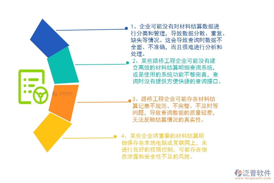 多數(shù)路橋工程企業(yè)在材料結(jié)算明細查詢中存在的問題