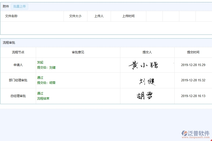 泛普軟件-幕墻工程企業(yè)管理系統(tǒng)的勞務(wù)付款為工程企業(yè)帶來(lái)八大管理革新