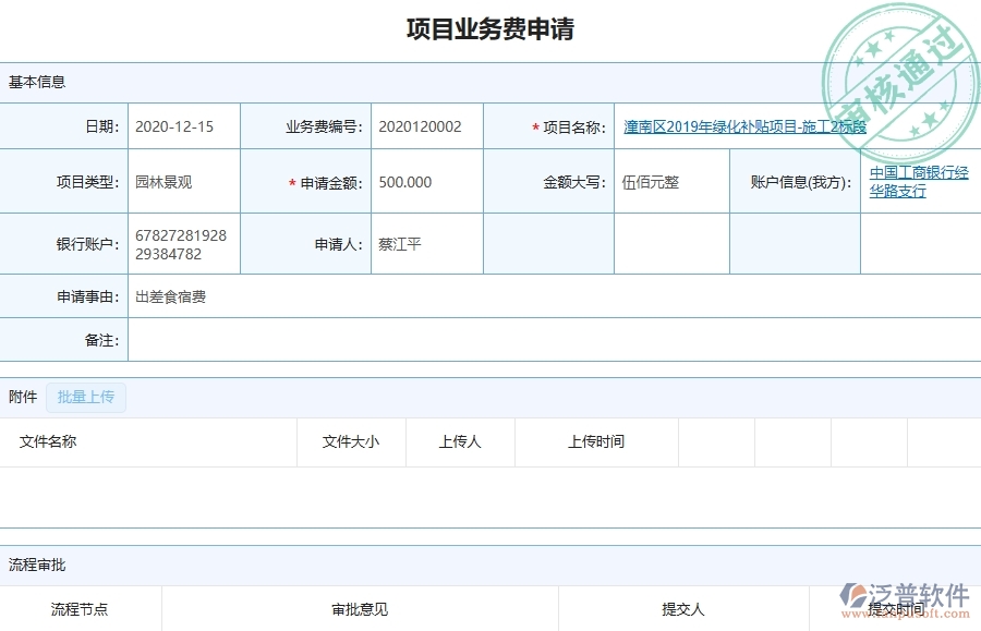 二、泛普軟件-園林工程項目管理系統(tǒng)在項目物業(yè)費申請中的作用