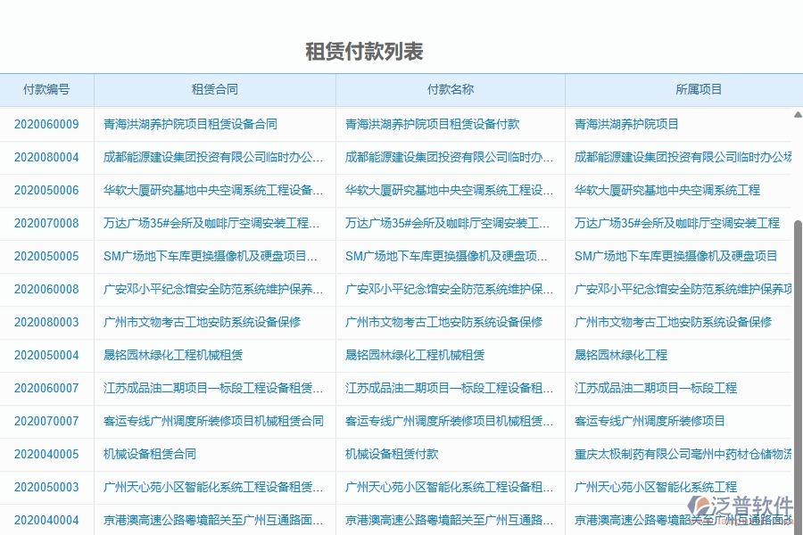 二、泛普軟件-弱電工程項(xiàng)目管理系統(tǒng)在租賃付款中的作用