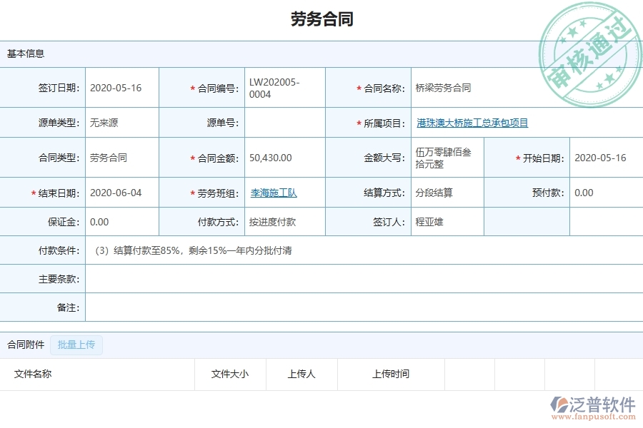 三、泛普軟件-園林工程企業(yè)在勞務(wù)合同明細(xì)報(bào)表中需要注意哪些問(wèn)題