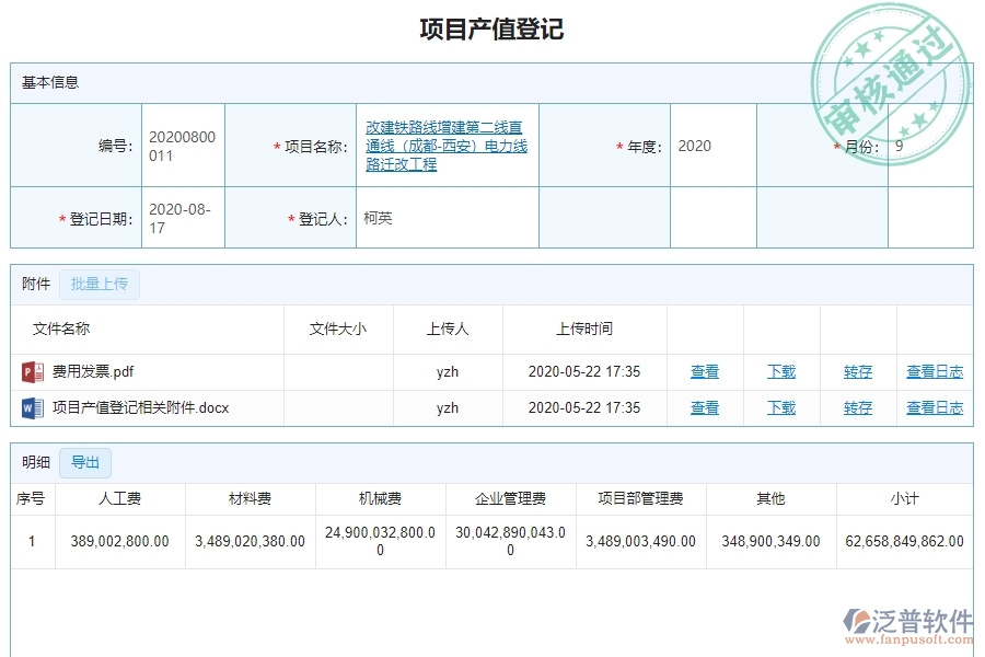 二、機電工程企業(yè)上了泛普軟件系統(tǒng)后，給項目產(chǎn)值列表管理帶來的好處