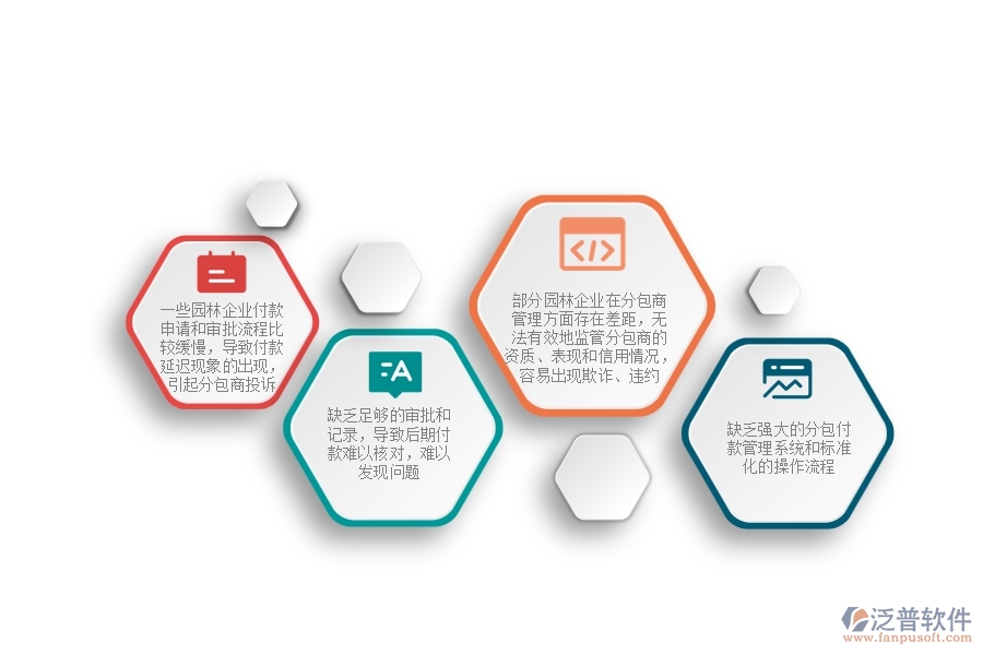 一、國內(nèi)80%的園林企業(yè)在分包付款管理中普遍存在的問題