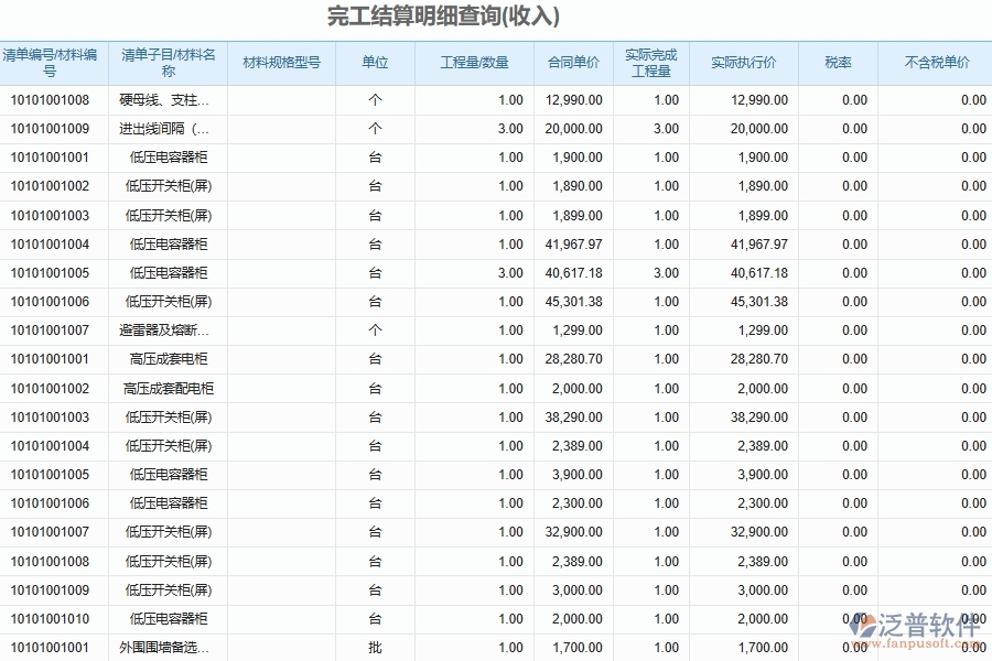 泛普軟件-機(jī)電工程管理系統(tǒng)中分包成本結(jié)算管理的注意事項