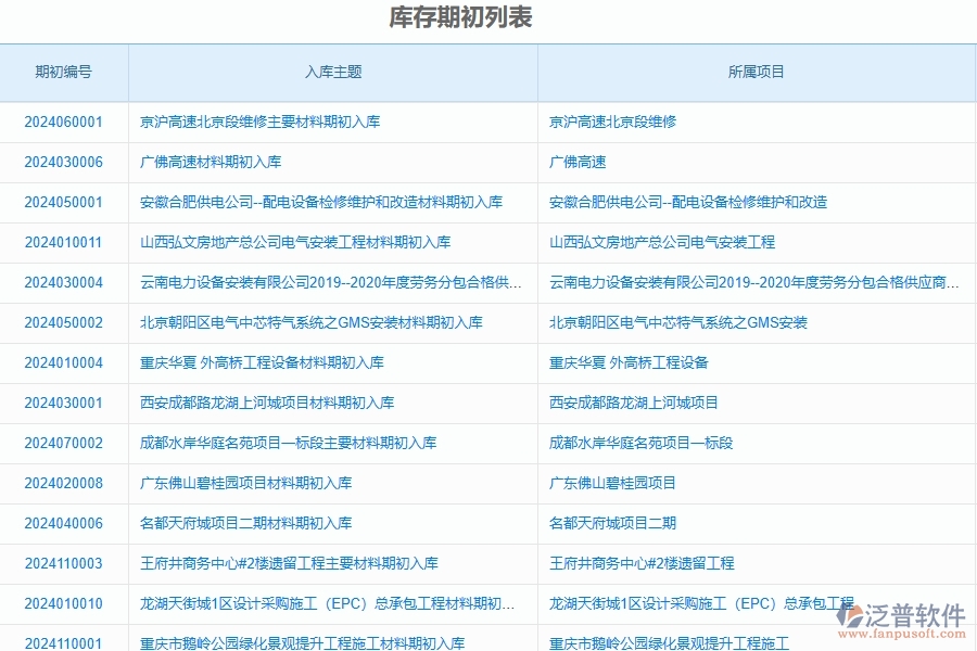 三、泛普軟件-公路工程管理系統(tǒng)中庫存期初明細(xì)查詢的注意事項(xiàng)