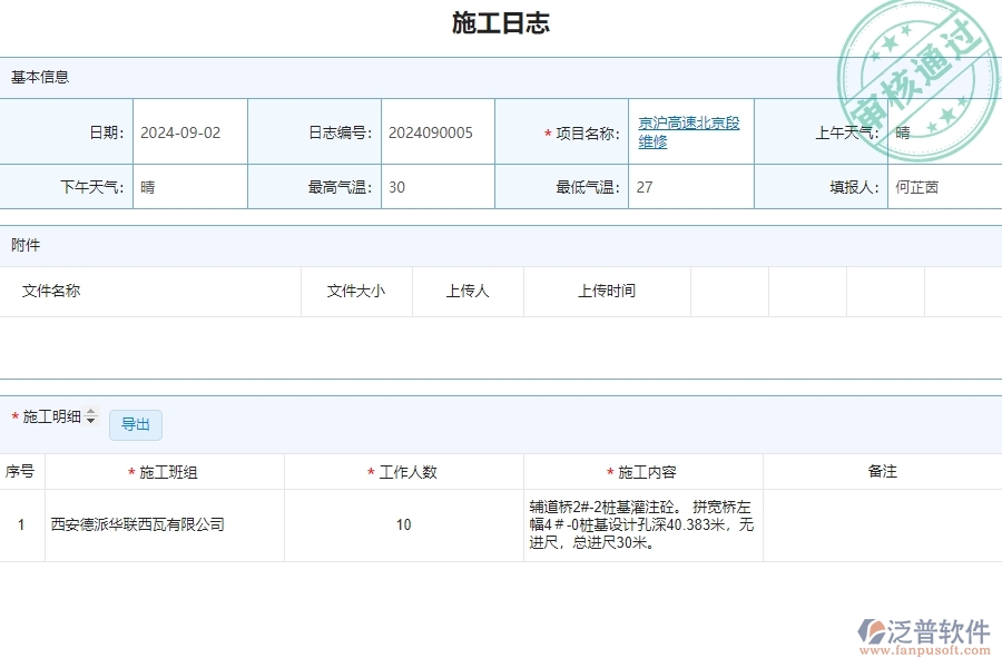 四、泛普軟件-公路工程管理系統(tǒng)在施工日志中的應(yīng)用場(chǎng)景