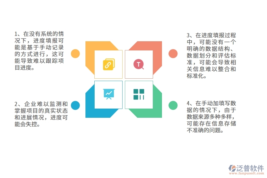 沒有使用系統(tǒng)之前，幕墻工程企業(yè)在進度填報的時候會遇到哪些問題