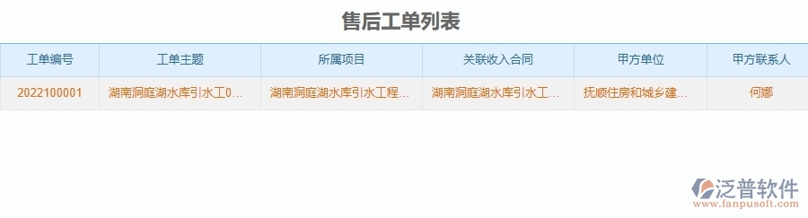 泛普軟件-機(jī)電工程管理系統(tǒng)中售后運(yùn)維的競爭優(yōu)勢
