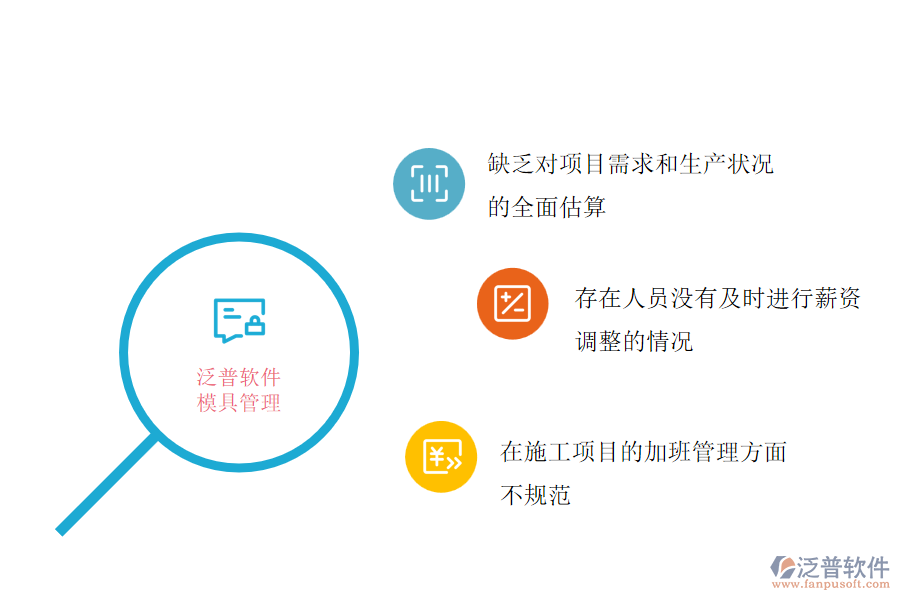 國內(nèi)80%的搞機電工程項目施工的公司在勞務人工費管理中存在的問題