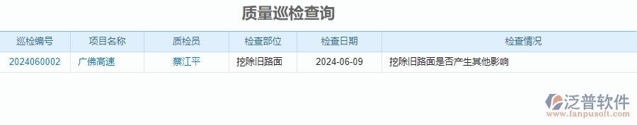 二、泛普軟件-公路工程質(zhì)量巡檢查詢能為企業(yè)帶來什么價值