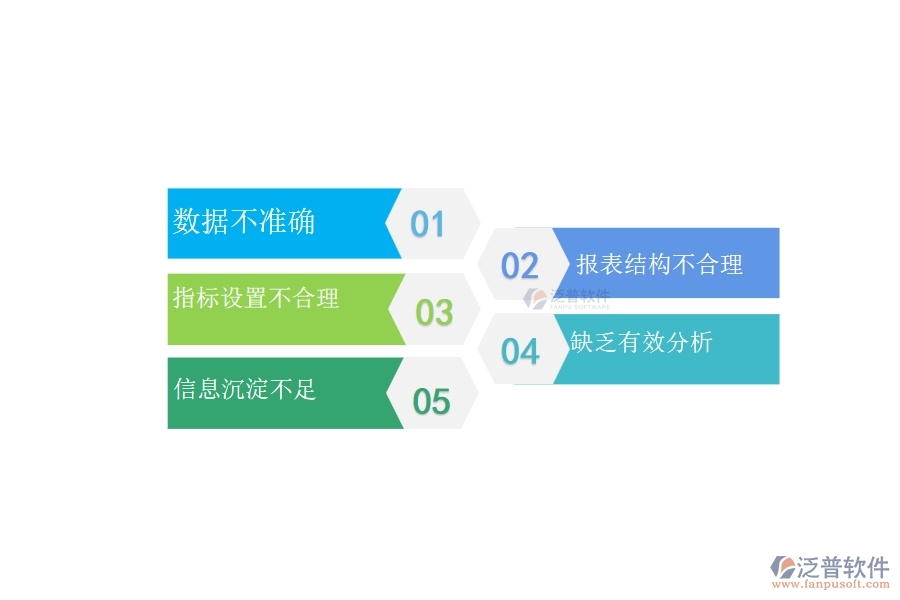 路橋工程企業(yè)在質(zhì)量報表過程中存在的問題有哪些