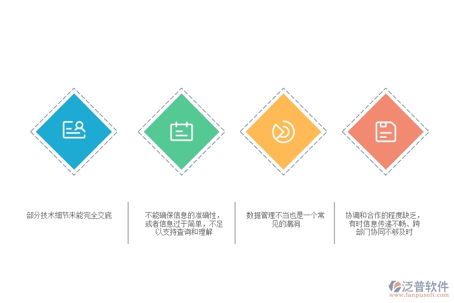一、多數(shù)機(jī)電企業(yè)在技術(shù)交底查詢中存在的漏洞
