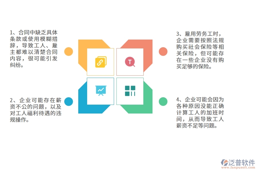 多數(shù)幕墻工程企業(yè)在勞務(wù)合同明細(xì)報表中存在的漏洞