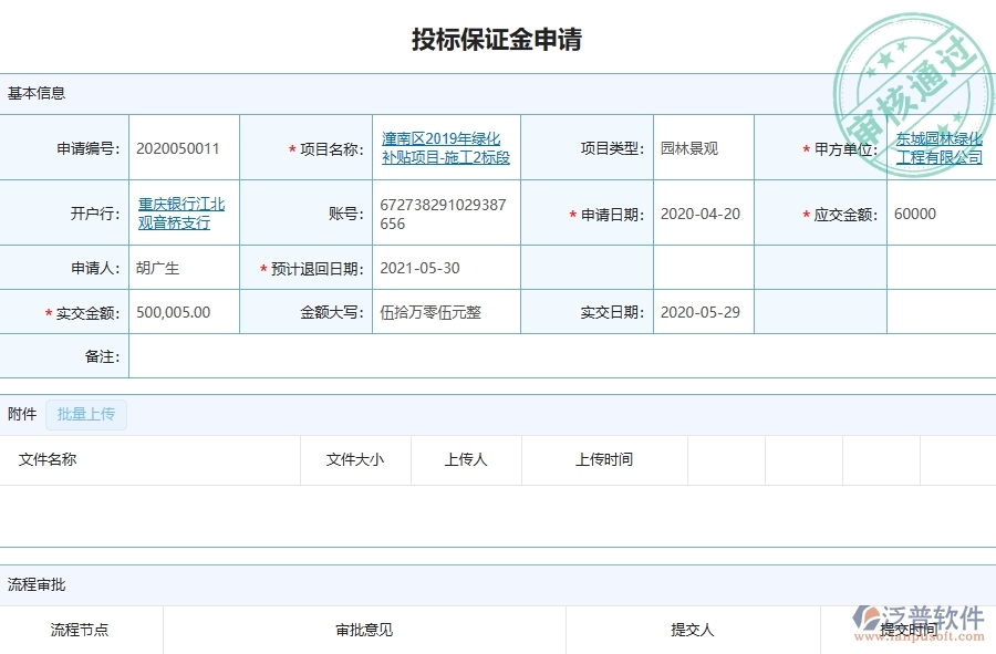 四、使用泛普軟件-園林工程管理系統(tǒng)有哪些好處