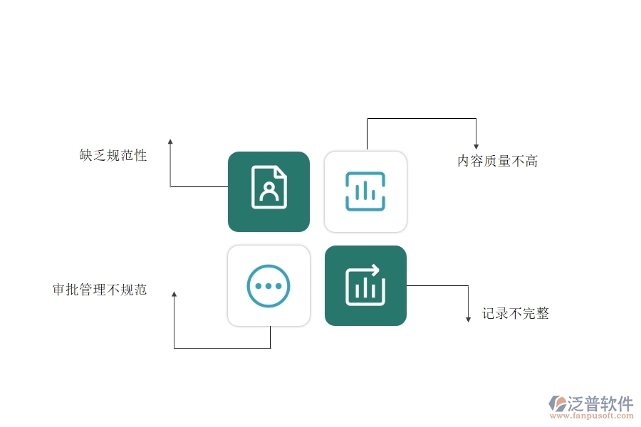 多數路橋工程行業(yè)在施工日志中存在的問題
