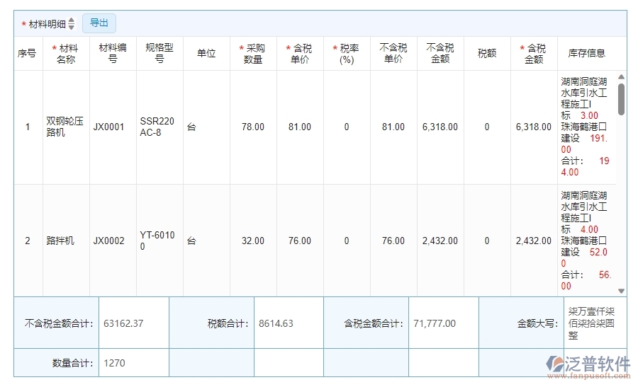 四、機(jī)電工程企業(yè)上了泛普軟件-材料合同明細(xì)查詢管理軟件的好處