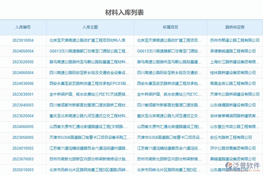 泛普軟件-路橋工程管理系統(tǒng)在材料進(jìn)出庫(kù)匯總表中的應(yīng)用場(chǎng)景