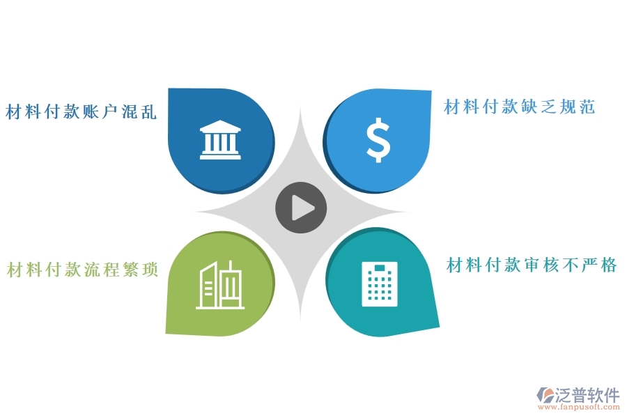 一、國內(nèi)80%的弱電企業(yè)在材料付款賬戶情況中普遍存在的問題