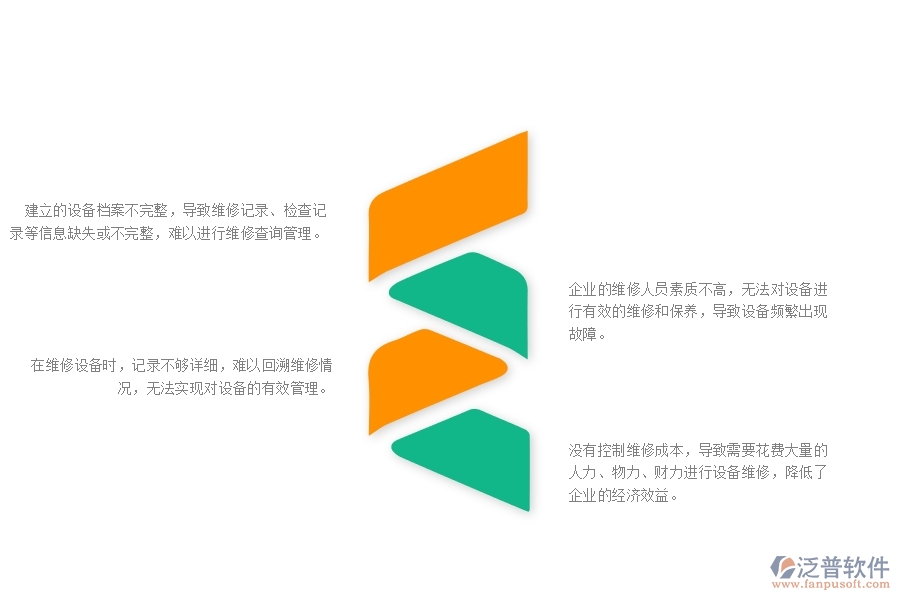 一、幕墻工程企業(yè)中設(shè)備維修查詢管理常見的問題