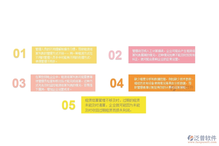 一、在弱電企業(yè)中租賃結(jié)算列表管理方面存在的問題