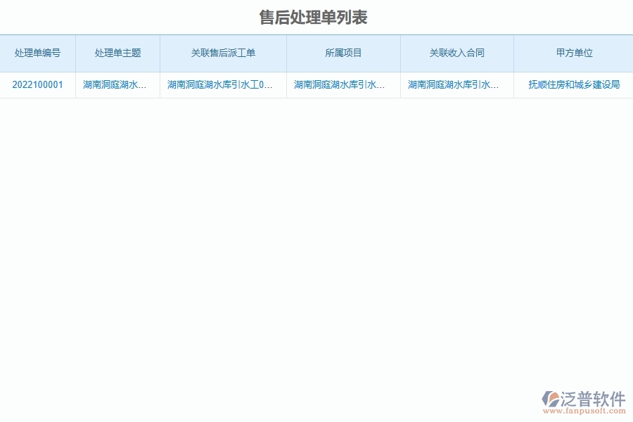 泛普軟件-路橋工程管理系統(tǒng)中售后處理單的競(jìng)爭(zhēng)優(yōu)勢(shì)