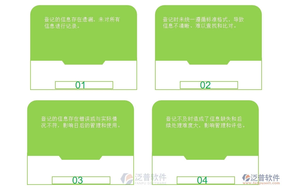幕墻工程企業(yè)招標(biāo)項(xiàng)目開標(biāo)情況登記管理過程中存在的問題有哪些