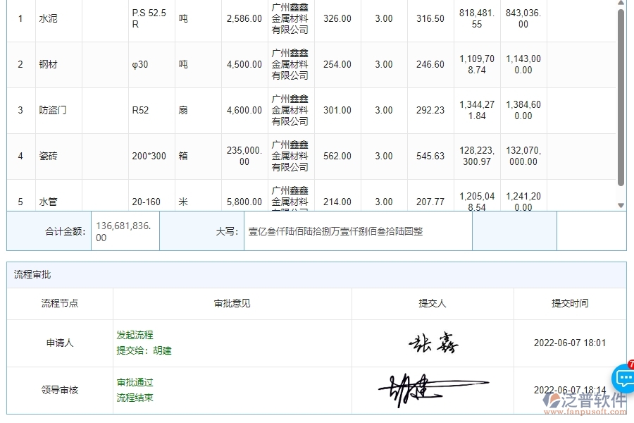 四、泛普軟件-幕墻工程管理系統(tǒng)中材料詢價(jià)明細(xì)查詢的注意事項(xiàng)